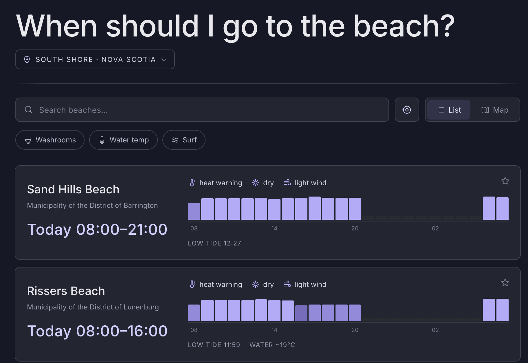 When Should I Go To The Beach? screenshot